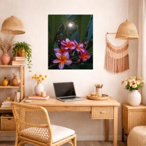 Affiche déco fleurs